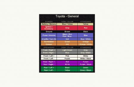 https://images.2carpros.com/forum/automotive_pictures/12900_radio_color_code_2.jpg