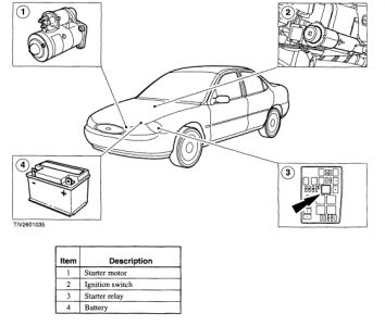 https://images.2carpros.com/forum/automotive_pictures/12900_s_2.jpg