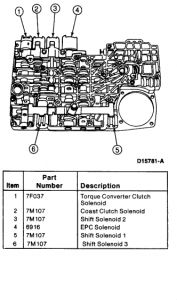 https://images.2carpros.com/forum/automotive_pictures/12900_s_8.jpg