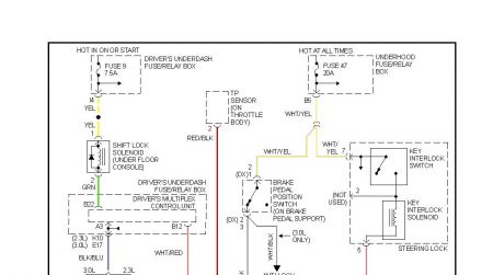 https://images.2carpros.com/forum/automotive_pictures/12900_shift_interlock1_1.jpg