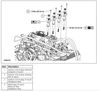 https://images.2carpros.com/forum/automotive_pictures/12900_sp_2.jpg