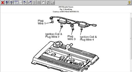 https://images.2carpros.com/forum/automotive_pictures/12900_sparkplugs_2.jpg