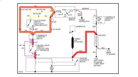 https://images.2carpros.com/forum/automotive_pictures/12900_start_circuit_saturn_1.jpg