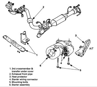 https://images.2carpros.com/forum/automotive_pictures/12900_starter1_24.jpg