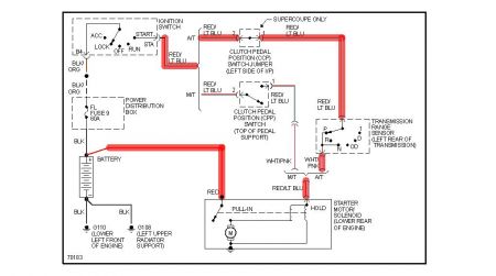 https://images.2carpros.com/forum/automotive_pictures/12900_starter_relay1_1.jpg