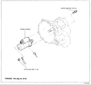 https://images.2carpros.com/forum/automotive_pictures/12900_startermotor2_1.jpg