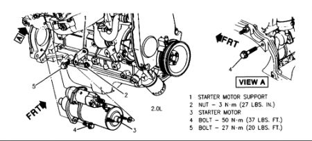 https://images.2carpros.com/forum/automotive_pictures/12900_sunbird_1.jpg