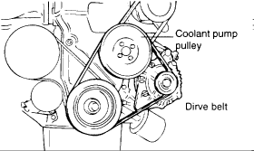 https://images.2carpros.com/forum/automotive_pictures/12900_t1_4.gif