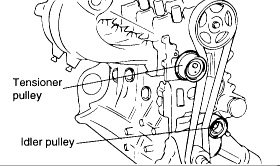 https://images.2carpros.com/forum/automotive_pictures/12900_t3_3.gif