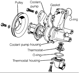 https://images.2carpros.com/forum/automotive_pictures/12900_t_1.gif
