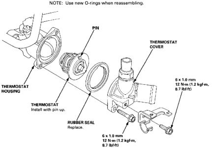 https://images.2carpros.com/forum/automotive_pictures/12900_t_12.jpg