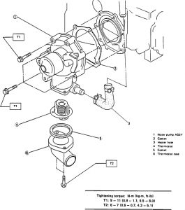 https://images.2carpros.com/forum/automotive_pictures/12900_t_13.jpg