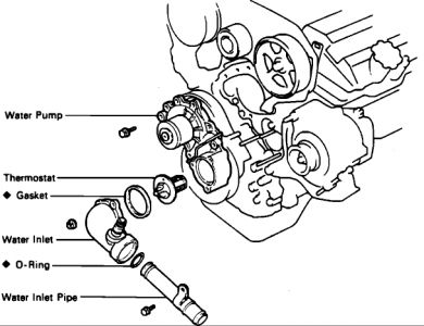 https://images.2carpros.com/forum/automotive_pictures/12900_t_27.jpg