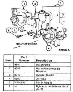 https://images.2carpros.com/forum/automotive_pictures/12900_tb_3.jpg