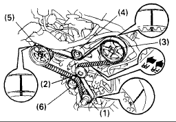 https://images.2carpros.com/forum/automotive_pictures/12900_tbelt7_1.gif