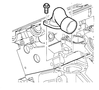 https://images.2carpros.com/forum/automotive_pictures/12900_thermostat3_1.gif
