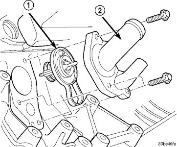 https://images.2carpros.com/forum/automotive_pictures/12900_thermostat_27_1.jpg