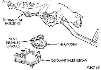 https://images.2carpros.com/forum/automotive_pictures/12900_thermostat_4.jpg