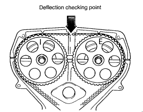 https://images.2carpros.com/forum/automotive_pictures/12900_timingbelt3_1.gif