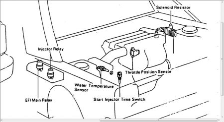https://images.2carpros.com/forum/automotive_pictures/12900_tps_27.jpg