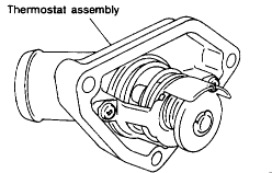 https://images.2carpros.com/forum/automotive_pictures/12900_ts_2.gif