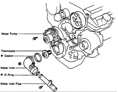 https://images.2carpros.com/forum/automotive_pictures/12900_ts_5.jpg