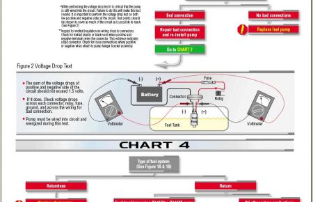 https://images.2carpros.com/forum/automotive_pictures/12900_voltage_drop_1.jpg