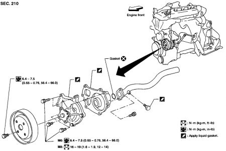 https://images.2carpros.com/forum/automotive_pictures/12900_w1_12.jpg