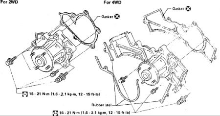 https://images.2carpros.com/forum/automotive_pictures/12900_water_pump_15.jpg