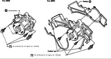 https://images.2carpros.com/forum/automotive_pictures/12900_water_pump_17.jpg