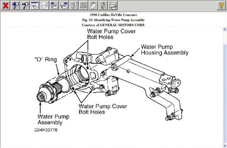 https://images.2carpros.com/forum/automotive_pictures/12900_water_pump_devile_1.jpg
