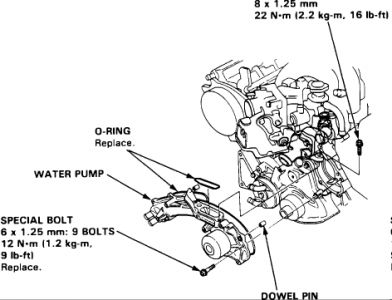 https://images.2carpros.com/forum/automotive_pictures/12900_wp2_6.jpg