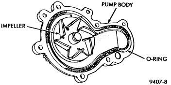 https://images.2carpros.com/forum/automotive_pictures/12900_wpump2_1.gif