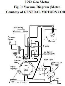 https://images.2carpros.com/forum/automotive_pictures/139033_ac_4.jpg