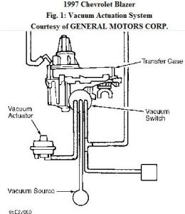 https://images.2carpros.com/forum/automotive_pictures/139033_coil_2.jpg