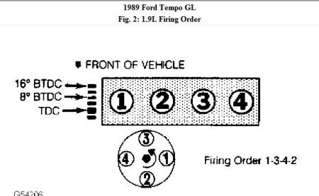 https://images.2carpros.com/forum/automotive_pictures/139033_coil_3.jpg