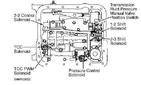 https://images.2carpros.com/forum/automotive_pictures/139033_no_12.jpg