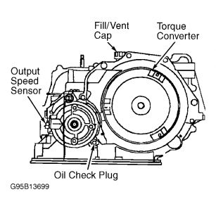 https://images.2carpros.com/forum/automotive_pictures/147643_trans_1.jpg