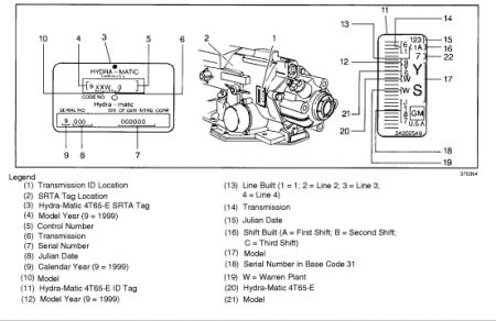 https://images.2carpros.com/forum/automotive_pictures/147643_trans_2.jpg