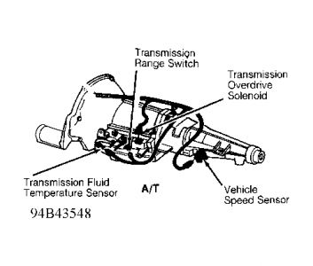 https://images.2carpros.com/forum/automotive_pictures/1639_1_3.jpg