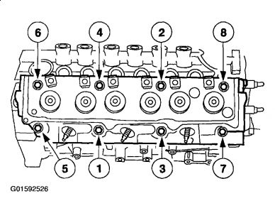 https://images.2carpros.com/forum/automotive_pictures/1639_2v_1.jpg