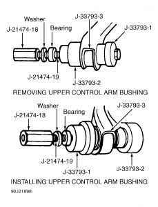 https://images.2carpros.com/forum/automotive_pictures/1639_bushings1_1.jpg