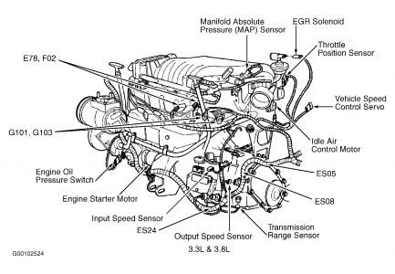 https://images.2carpros.com/forum/automotive_pictures/1639_dodge_1.jpg