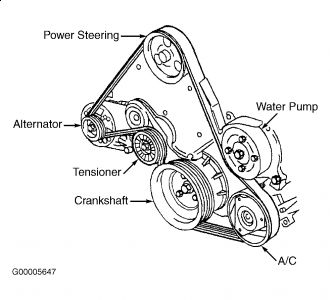https://images.2carpros.com/forum/automotive_pictures/1639_mlibu2_1.jpg