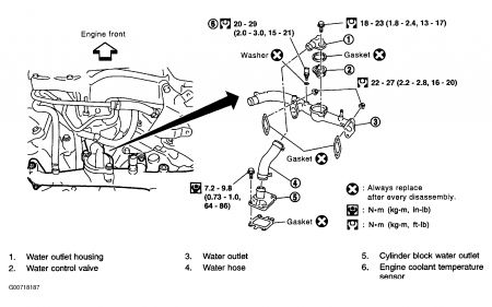 https://images.2carpros.com/forum/automotive_pictures/1639_nissan_1.jpg