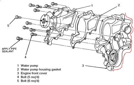 https://images.2carpros.com/forum/automotive_pictures/168487_261618_0900c15280062fb1_1_1.jpg