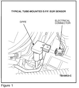 https://images.2carpros.com/forum/automotive_pictures/170495_dpfe_2.jpg