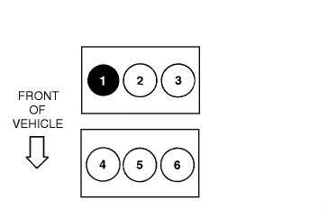 https://images.2carpros.com/forum/automotive_pictures/170495_firing_order_escape_1.gif