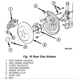 https://images.2carpros.com/forum/automotive_pictures/170495_neon_wheel_bearing_r_1.jpg
