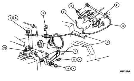 https://images.2carpros.com/forum/automotive_pictures/170495_shifter_cable_1.jpg
